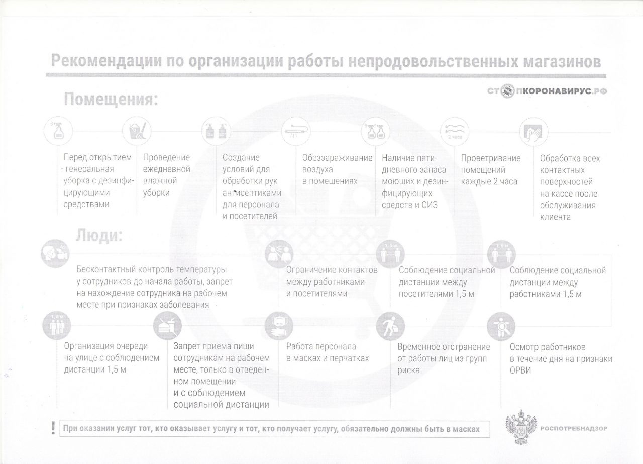РЕКОМЕНДАЦИИ ПО ОРГАНИЗАЦИИ РАБОТЫ НЕПРОДВОЛЬСТВЕННЫХ МАГАЗИНОВ.